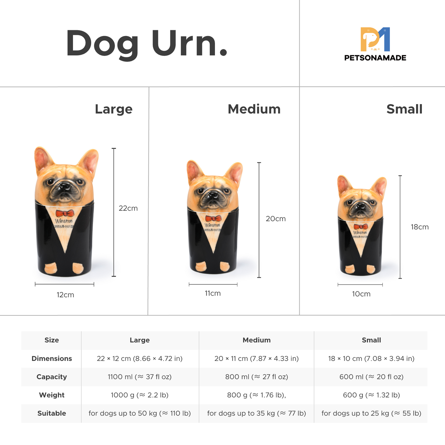 PetsonaMade Creative Ceramic Dog Urn – Handcrafted Memorial Keepsake with Custom Accessories (Deluxe Version)