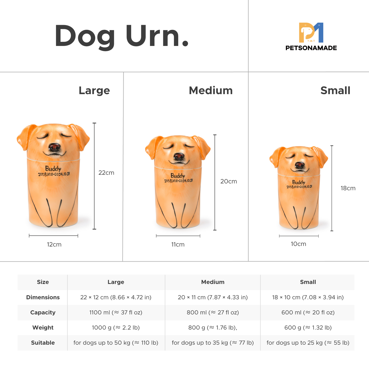 PetsonaMade Creative Ceramic Dog Urn – Handcrafted Memorial Keepsake (Standard Custom)