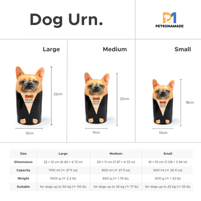 PetsonaMade Creative Ceramic Dog Urn – Handcrafted Memorial Keepsake with Custom Accessories (Deluxe Version)